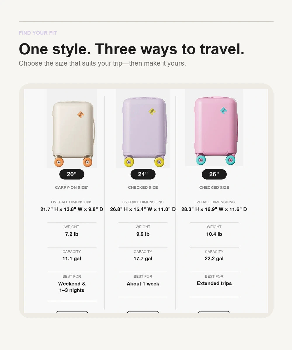 Lovetour MOMO luggage detail