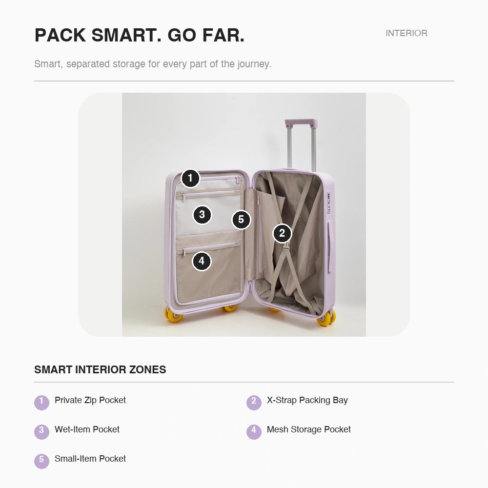 Lovetour MOMO Hardshell Luggage with 3″ Spinner Wheels – Lavender Mist