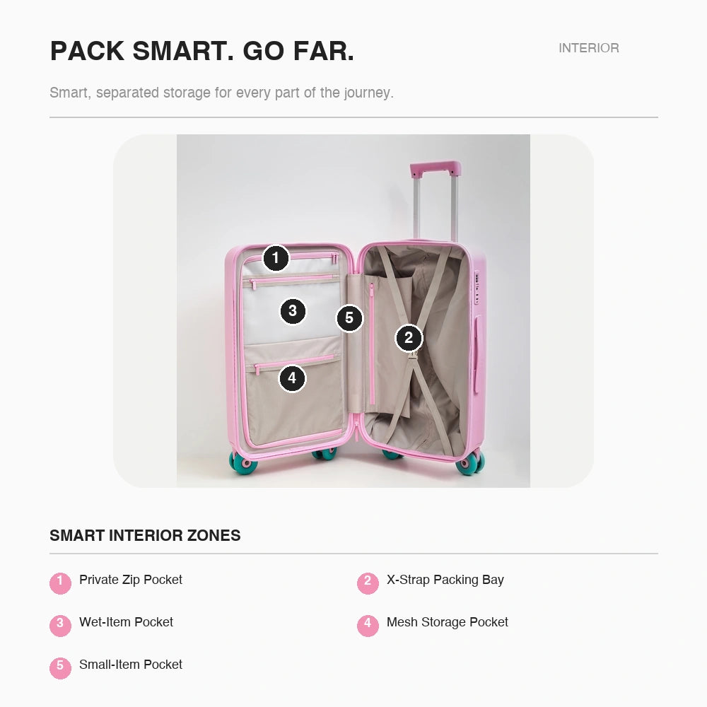 Lovetour Candy Pink Hardshell Suitcase with Contrast Turquoise 3" Donut Wheels